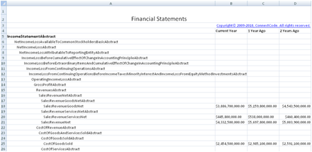 Download Free XBRL to Spreadsheet Converter - v1.0