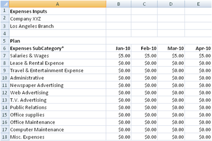 monthly office expenses