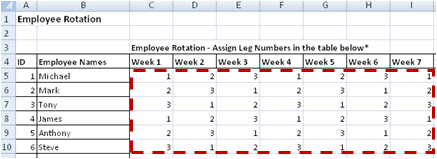 Staff Scheduling Shift Scheduling Spreadsheet