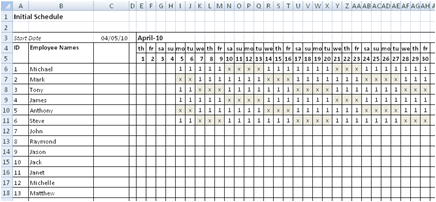 shift coverage calculator